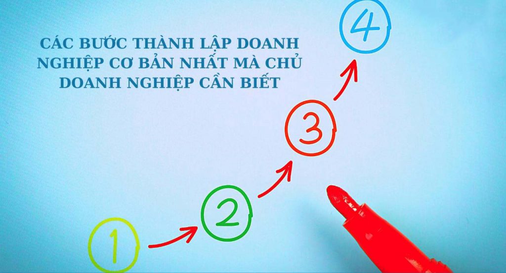 Thành lập công ty trọn gói Đà Lạt
